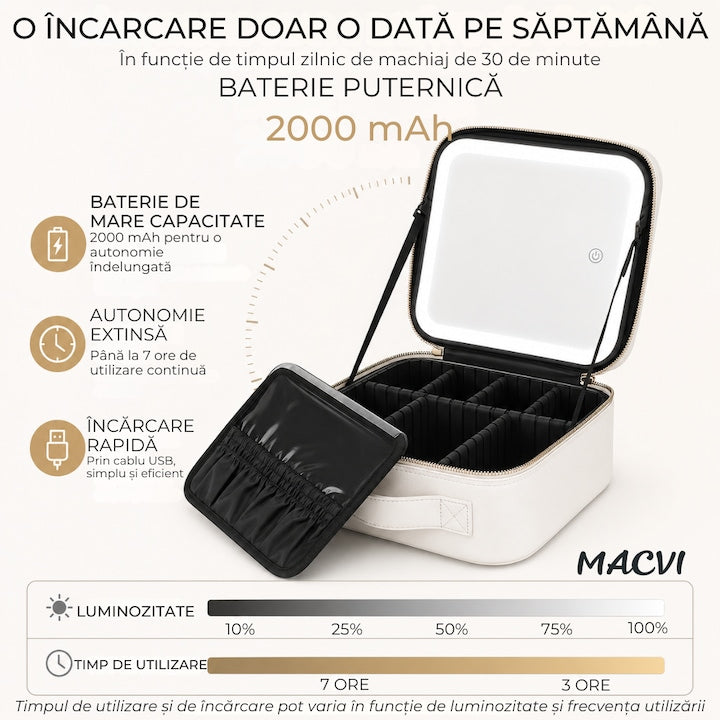 Organizator Machiaj cu Oglinda LED Macvi® 2000mAh, 3 Temperaturi Lumina, 76 LED, Compartimente Reglabile Rotire 360°, Incarcare USB, Geanta Cosmetice Impermeabila, Alb, 27x24x11 cm