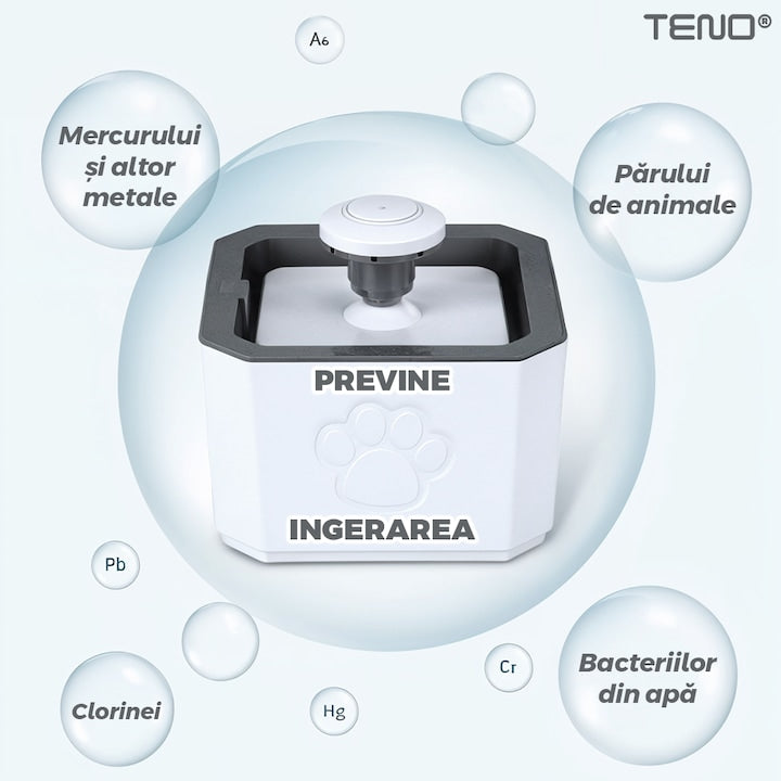 Dispenser de Apa Tip Fantana Teno®, ultra-silentios, pentru caini si pisici, filtru de carbon inclus, usor de utilizat, elimina bacteriile din apa, alimentare USB, desgin modern, alb