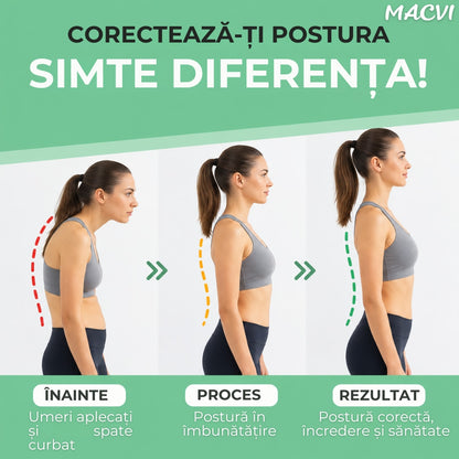 Corector Postura Macvi® Ortopedic Reglabil pentru Spate Gat Umeri Clavicula Unisex Suport Corectie Coloana Negru