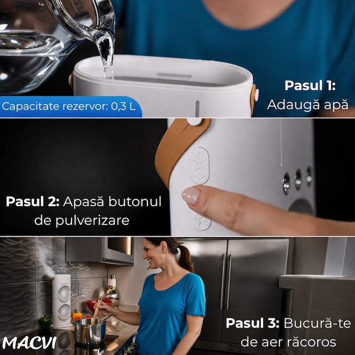 Ventilator Portabil Macvi® cu Pulverizare si Dublu Cap, Sistem de Racire cu Apa, 3 Trepte Viteza, Reglabil 360°, Alimentare USB, Ideal pentru Vara, Birou sau Exterior