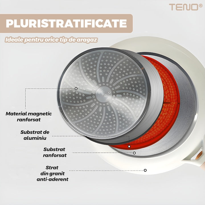 Set 12 Piese Oale si Tigai Teno, antiaderente, bej, compatibile cu toate tipurile de plite