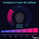 Aparat de tonifiere musculara Macvi®, negru - imagine 5